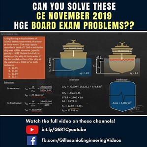 1.5K views · 56 reactions | SEVEN SOLVED NOVEMBER 2019 CE Board Exam Problems in HGE! Watch the full video here Youtube: https://youtu.be/Z2fzD4le5k8 | Gillesania Engineering Review & Training Center - GERTC | Facebook