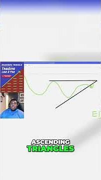 Is the Ascending Triangle a Continuation or Reversal Pattern?