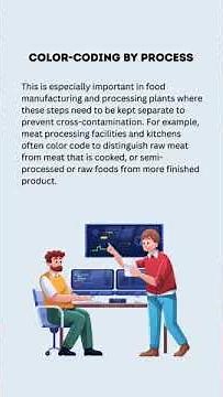 Guide To Colour - Coding In Food Industry || FSS