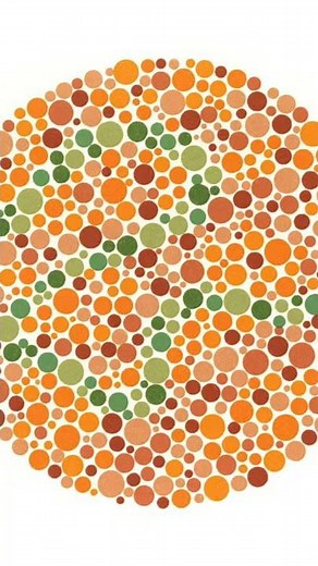 AFMC All Eye Tests #AFMCmotivation #Neetmotivation #Neet2022