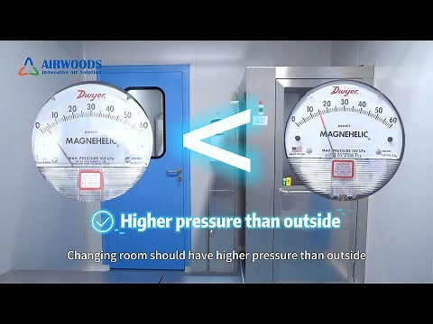 What is Clean Room And How to Successfully Design and Build Your Cleanroom?