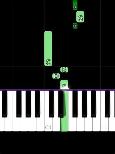 Easy Piano Tutorial da Música "Welcome to the Black Parade"
