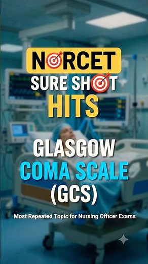 Glasgow Coma Scale (GCS) Made Easy | GCS Tricks, MCQs & Interpretation | NORCET | AIIMS | Nurse Nexa