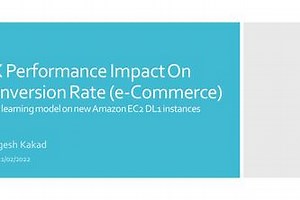 e-Commerce UX Performance Impact On Conversion Rate
