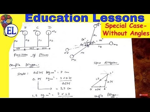 Numerical:(Without Angle)Balancing of masses rotating in different planes [DOM/TOM]
