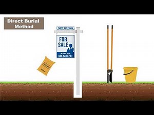 Colonial PVC Yard Sign Post Installation Guide | Sanzo Specialties