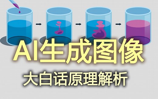 大白话AI | 图像生成模型DDPM | 扩散模型 | 生成模型 | 概率扩散去噪生成模型