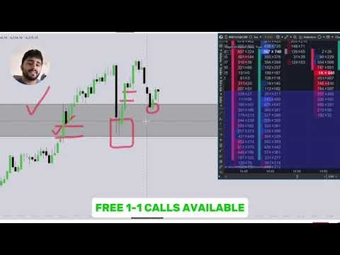 Wick rejections explained