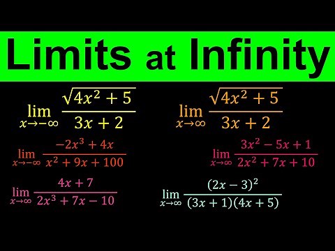 Limits at Infinity | How to find limits at infinity | Shortcut method | Calculus
