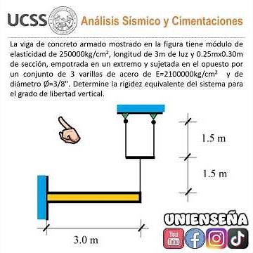SOLVED EXERCISE OF STRUCTURAL DYNAMICS