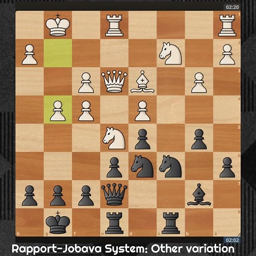 3K views · 20 reactions | Rapport-Jobava System Other variation Play As Black #ChessOpening #ChessGambit | Chess Legends 24 | Facebook