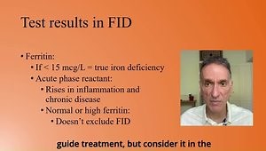 Functional Iron Deficiency in Primary Care: Recognizing Patterns and Guiding Workup