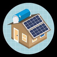 Navigating Solution Paths in CPQ Projects