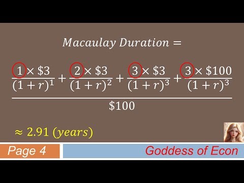 Finance: An Easy Way to Understand "Macaulay Duration"