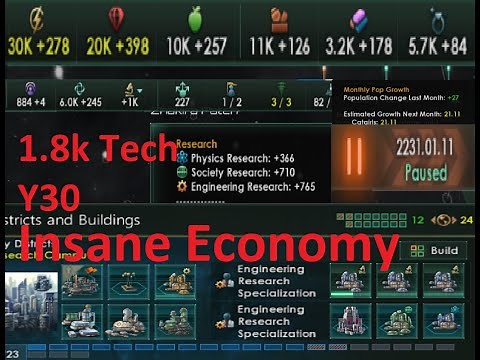 Clone Army Crowdsourcing Rush- Stellaris 4.0 Meta Builds