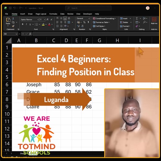 How schools give positions to their learners