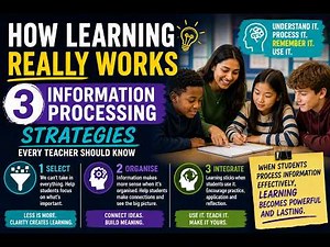 How Learning Really Works: 3 Information Processing Strategies Every Teacher Should Know