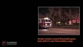 Did you know that the flammability range of gaseous fuels is...