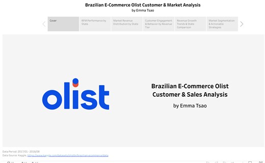 Brazilian E-Commerce Olist Customer & Market Analysis