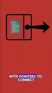 Understanding Nodes: The Building Blocks of Data Structures!