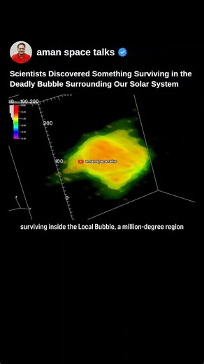 Scientists Discovered Something Surviving in a Deadly Bubble Around Our Solar System #space #shorts