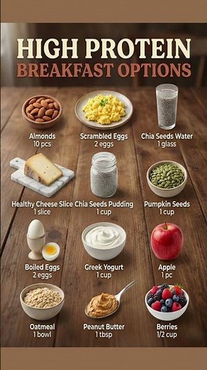 12 High Protein Breakfasts for Stronger Muscles! #healthybreakfast