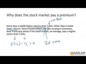 Capital Asset Pricing Model (CAPM)