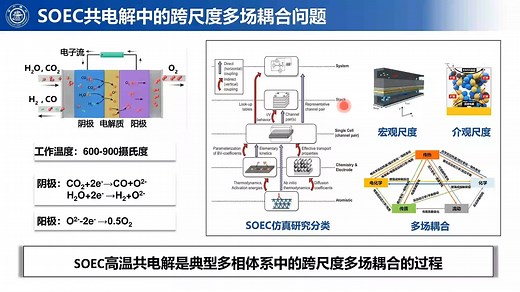 COMSOL在高温固体氧化物燃料电池/电解池仿真中的应用