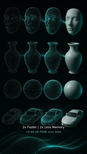 MeshSplatting: 3D Gaussians Meet Game Engines #Shorts