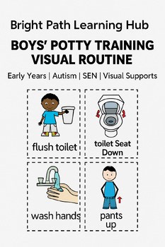 Boys Potty Training Visual Routine | Autism, SEN, Toilet Training Schedule / PEC