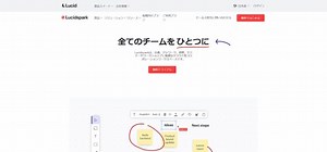 【無料】オンライン ホワイトボード Lucidspark | Miro 比較 料金 アプリ 紹介