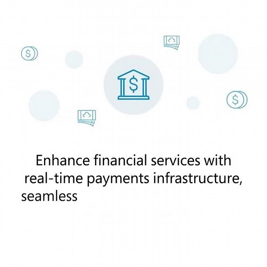 Microsoft 365 For Banking | Microsoft 365 Solution