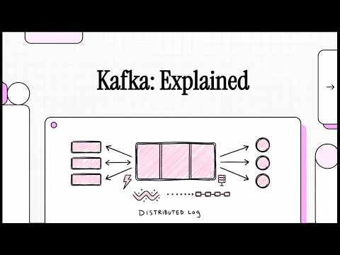 How Kafka Works — And Why 80% of Fortune 100 Companies Use It