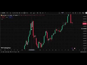 🥇 XAU/USD Analysis Today 31 Dec | Gold Price Forecast | IFX Academy