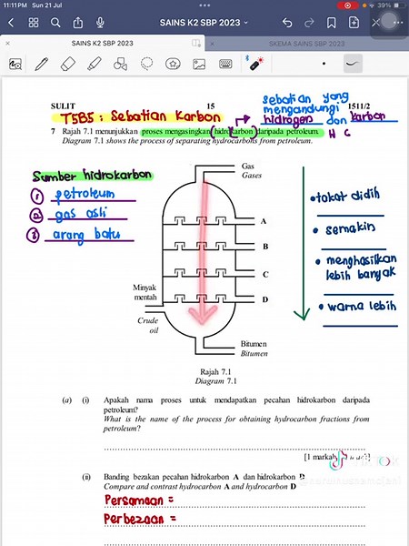 Sebatian Karbon dalam Sains SPM 2024