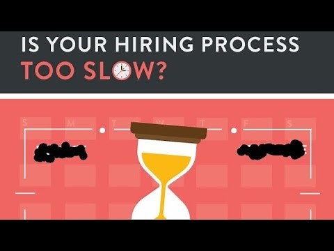 USPS HIRING!! EXACT STEPS AND TIME FRAMES FOR EACH STEP.