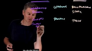 人工智能与人类思维：大型语言模型的真正工作原理 | How Large Language Models Really Work