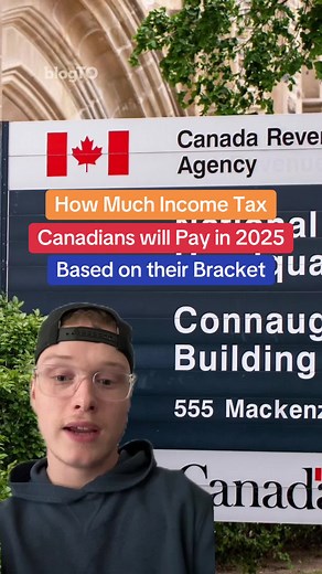 Canadian Income Tax Brackets Explained for 2025
