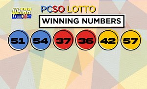 PCSO Lotto Results | March 15, 2026