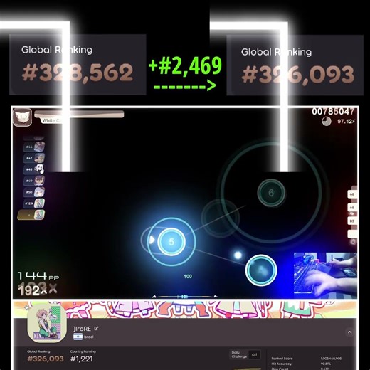This 168 PP score is INSANE