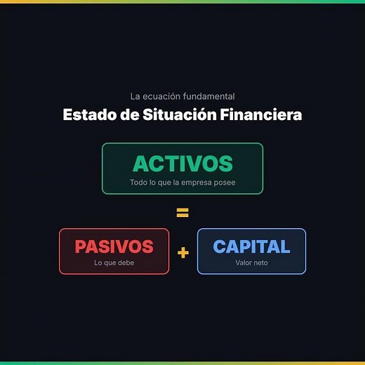 Balance General explicado simple 📊