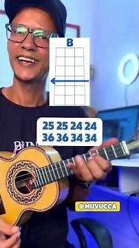 Aprenda “EM BUSCA DA MINHA SORTE” Versão Thiaguinho Feat. Billy Sp - Cifrada - Muvuca do Cavaco