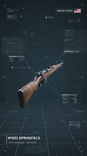 How the M1903 Springfield Really Worked | Inside America’s Legendary WWII Rifle