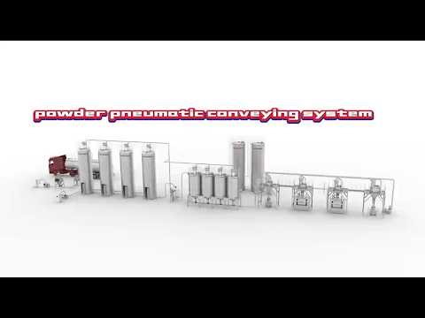 Powder Conveying System | Zero Damage, Low Energy, Hygienic Solution for Food & Industrial Use