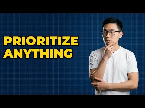 How Do I Use The ABCDE Method To Prioritize?