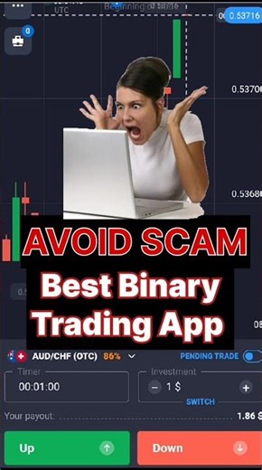 Best Binary Trading App World Wide : Binary Options Brokers for 2026