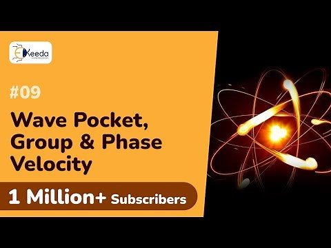 Wave Pocket, Group and Phase Velocity - Quantum Physics - Engineering Physics 1