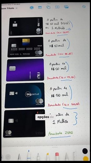 5 Mastercard Black cards that you can waive the annual fee with investments 💵💰💳