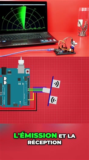 Radar à ultrasons Arduino à fabriquer soi-même #shorts