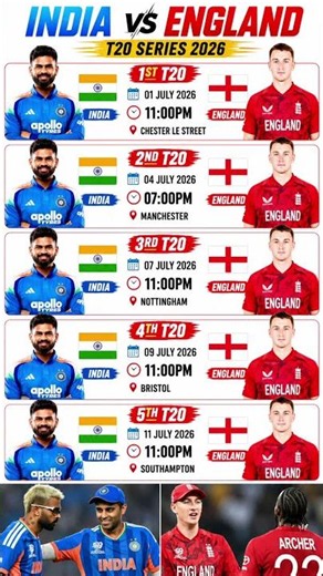 India vs England T20 Series 2026 Full Schedule | Date, Time & Venue 🏏